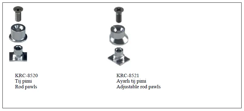 Adjustable Pin Rod Pin